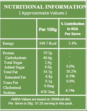 Nutritional Information Chart for Favely Pudina Makhana